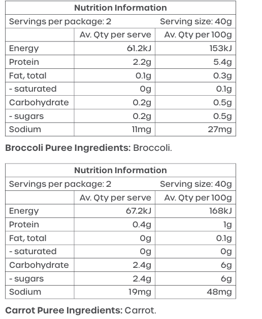 Red Variety Pack - 4 Vegetable Purees 320g