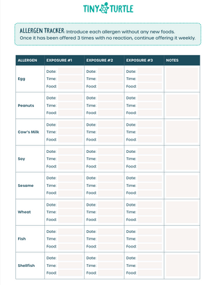 A printable Allergen Tracker chart template from Tiny Turtle, featuring columns for different allergens such as Egg, Peanuts, Cow's Milk, Soy, Sesame, Wheat, Fish, and Shellfish, with columns for Exposure #1, Exposure #2, Exposure #3, and Notes.