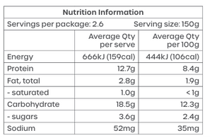 A nutrition information label table showing serving size 150g, energy 666kJ/159cal per serving, and average quantities per 100g for protein, fat, saturated fat, carbohydrate, sugars, and sodium across two variants.
