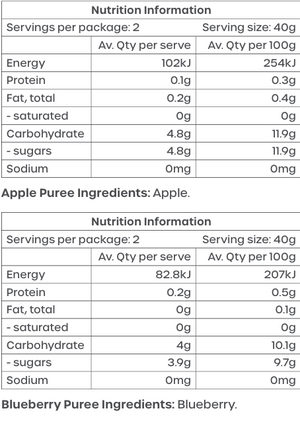 Fruit Variety Pack - 4 Fruit Purees 320g